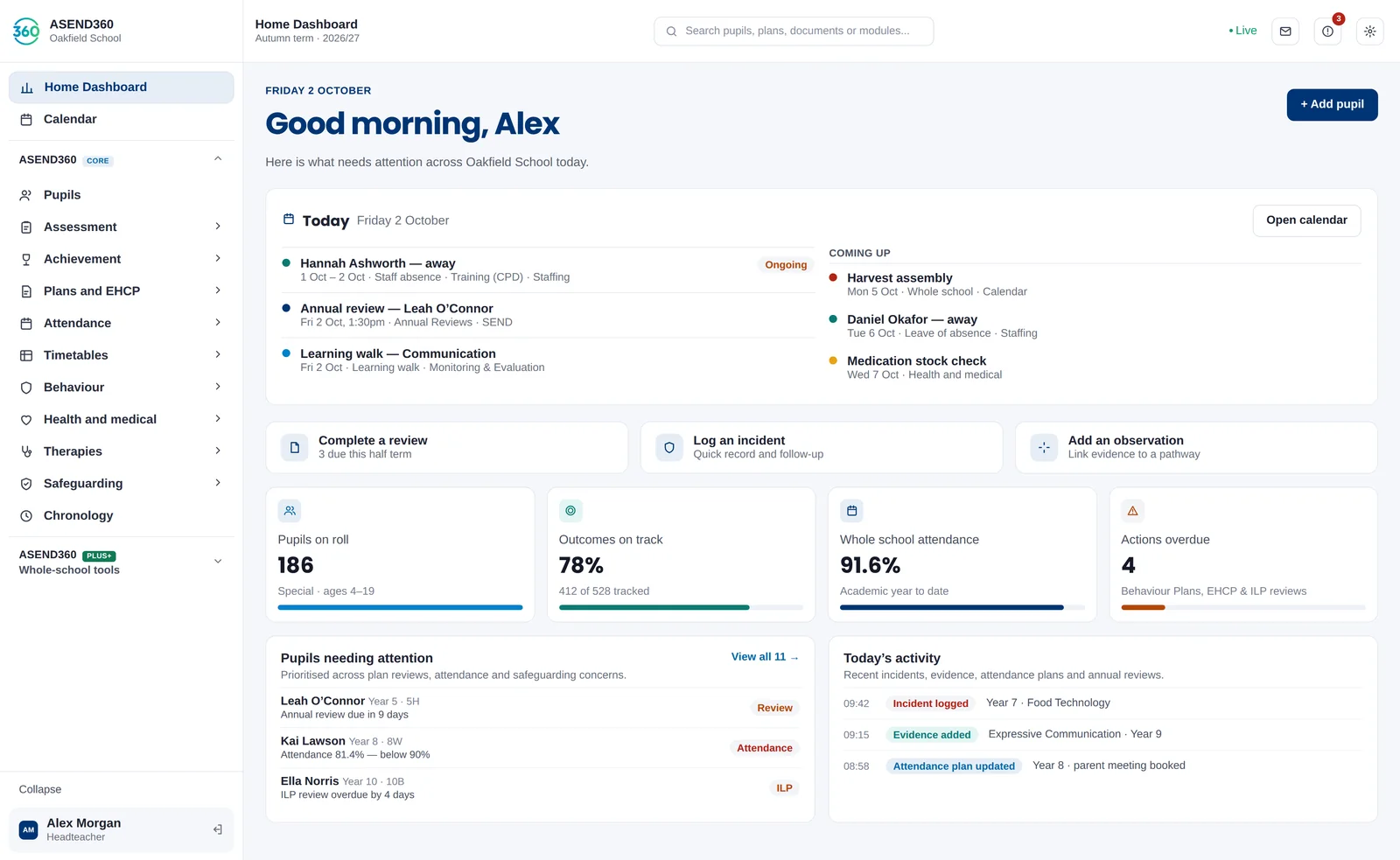 The ASEND360 home dashboard with today’s calendar, staff absence, quick actions, and tiles for pupils on roll, outcomes on track, attendance and overdue actions